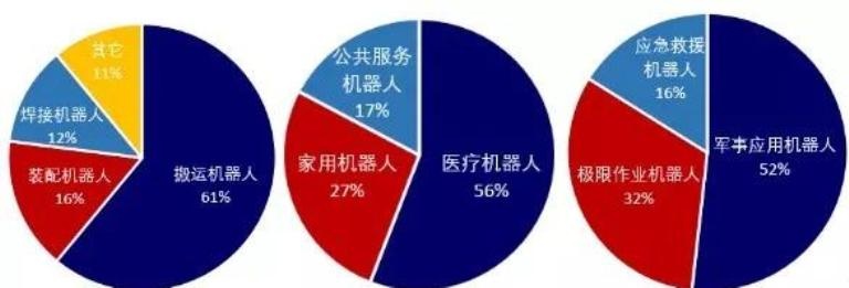 rb88随行版-rb88手机随行版登录入口