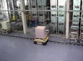 立体仓库自动化出产线